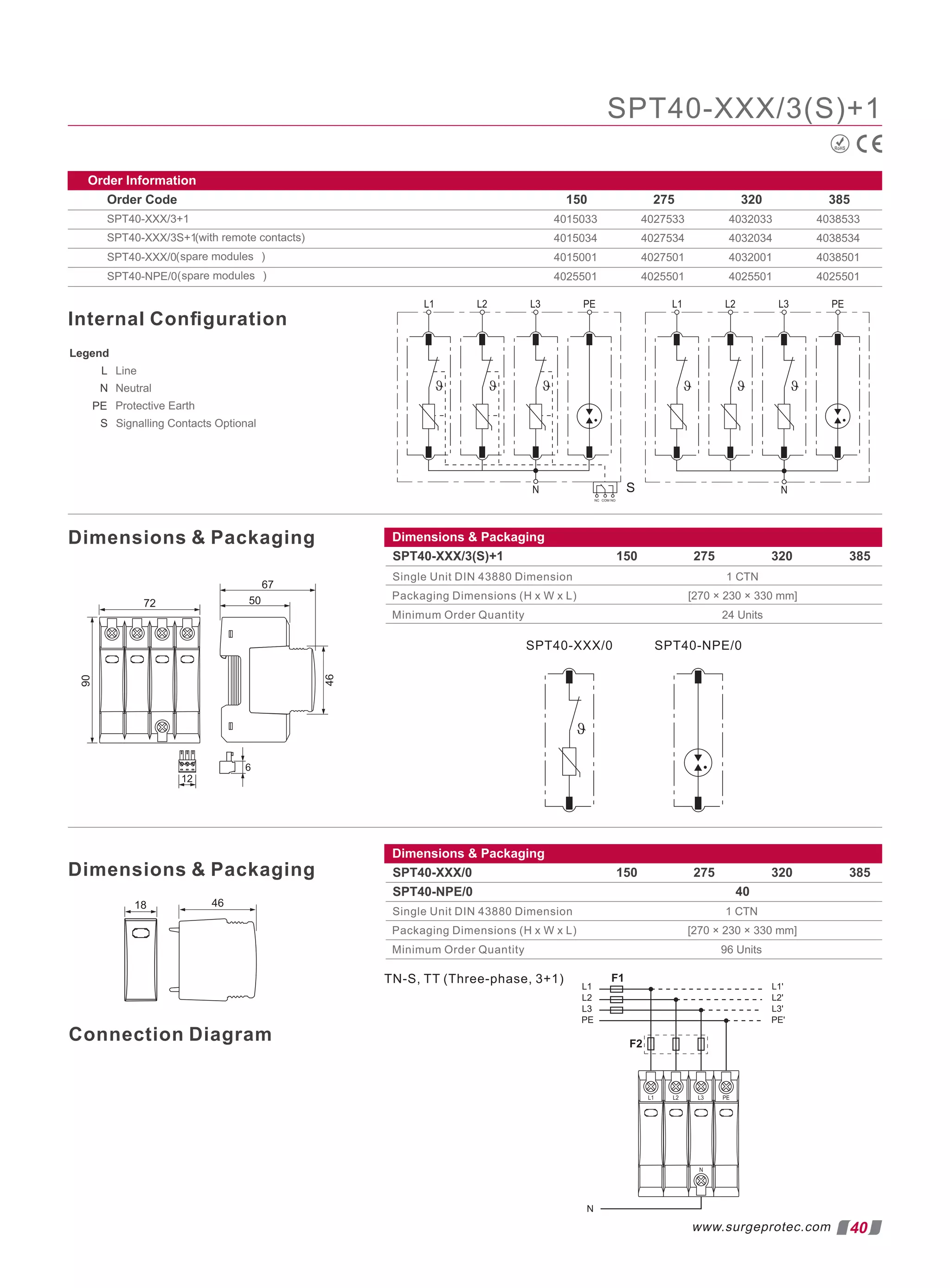 40
www.surgeprotec.com
Order Information
Order Code 150 275 320
SPT40-XXX/3+1
(with remote contacts)
SPT40-XXX/3S+1
SPT40-XXX/0
SPT40-NPE/0
4015033
4015034
4015001
4025501
4027533
4027534
4027501
4025501
4032033
4032034
4032001
4025501
385
4038533
4038534
4038501
4025501
( )
spare modules
( )
spare modules
SPT40-XXX/3(S)+1
Dimensions  Packaging
Dimensions  Packaging
Internal Conﬁguration
Legend
L
N
Protective Earth
S Signalling Contacts Optional
Line
Neutral
PE
Connection Diagram
Dimensions  Packaging
SPT40-XXX/0 150 275 320
Single Unit DIN 43880 Dimension 1 CTN
Packaging Dimensions (H x W x L)
Minimum Order Quantity 96 Units
SPT40-NPE/0 40
[270 × 230 × 330 mm]
385
TN-S, TT (Three-phase, 3+1)
RoHS
Dimensions  Packaging
SPT40-XXX/3(S)+1 150 275 320
Single Unit DIN 43880 Dimension 1 CTN
Packaging Dimensions (H x W x L)
Minimum Order Quantity 24 Units
[270 × 230 × 330 mm]
385
 