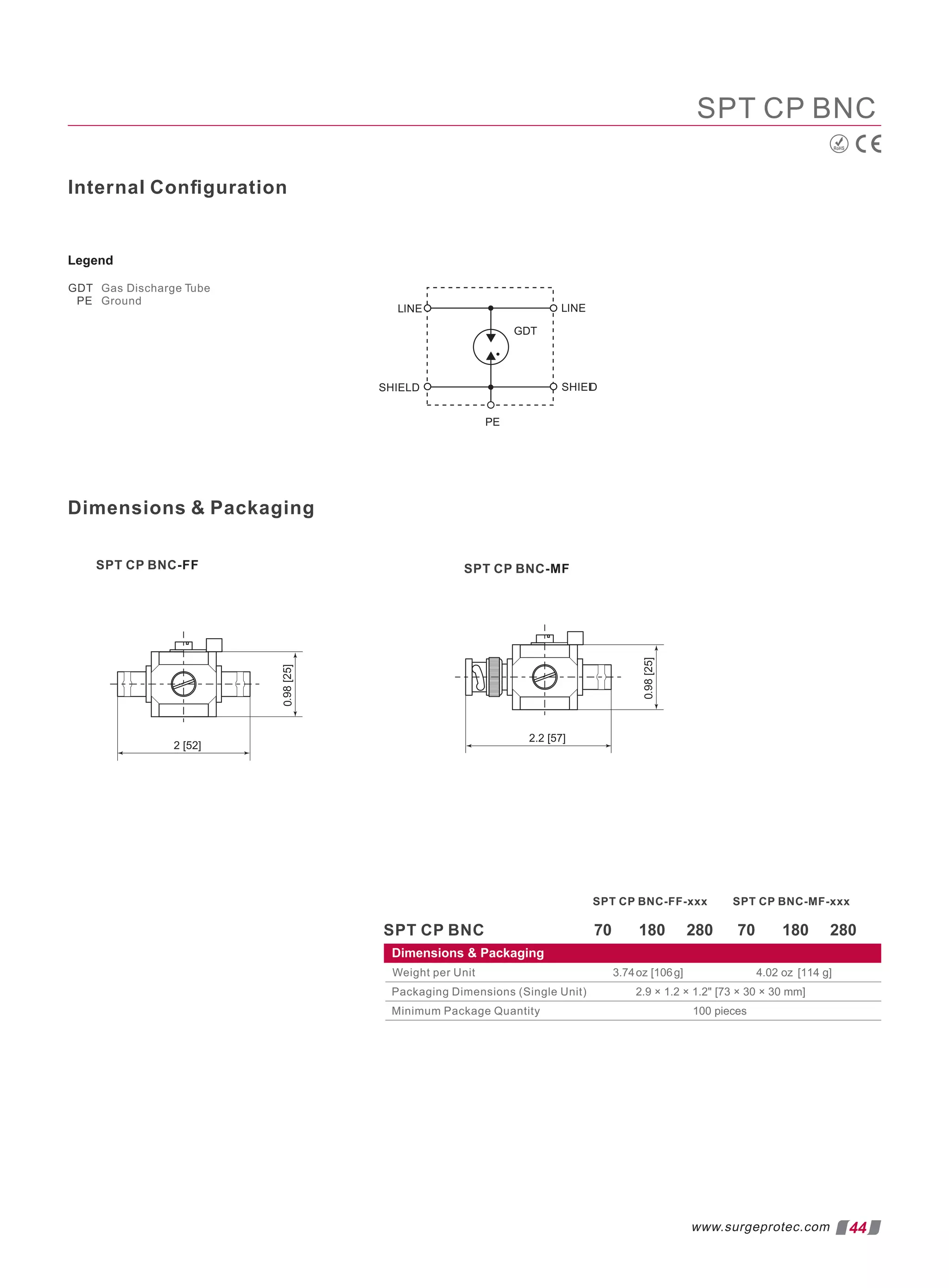 44
www.surgeprotec.com
Dimensions  Packaging
Dimensions  Packaging
SPT CP BNC-FF-xxx SPT CP BNC-MF-xxx
70 180 280 70 180 280
Weight per Unit 3.74oz [106g] 4.02 oz [114 g]
Packaging Dimensions (Single Unit) 2.9 × 1.2 × 1.2 [73 × 30 × 30 mm]
Minimum Package Quantity 100 pieces
Internal Conﬁguration
Legend
SPT CP BNC
RoHS
GDT Gas Discharge Tube
PE Ground
SPT CP BNC
 