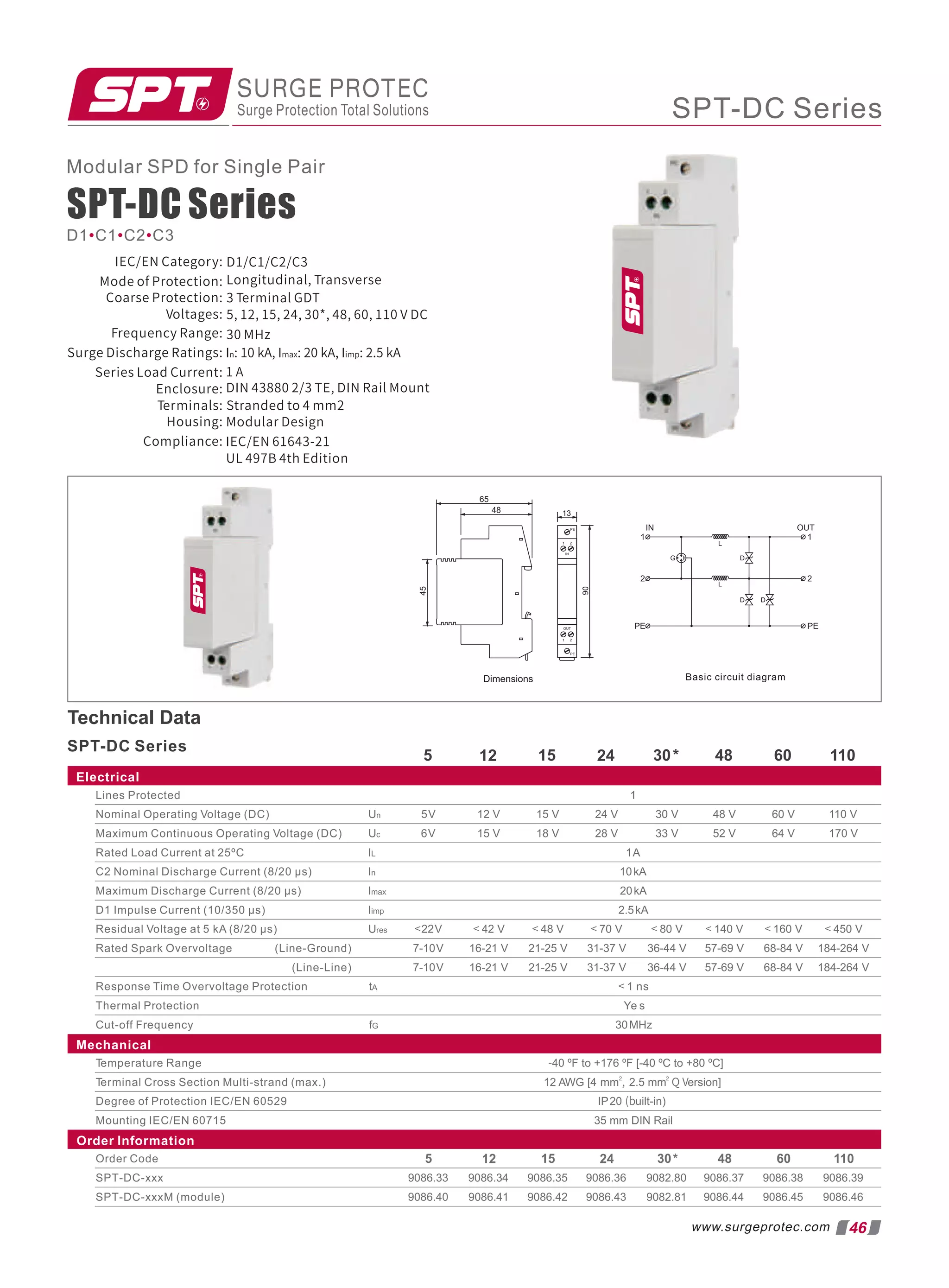 Modular SPD for Single Pair
SPT-DC Series
D1 C1 C2 C3
• • •
5 12 15 24 30* 48 60 110
Electrical
Lines Protected 1
Nominal Operating Voltage (DC) Un 5V 12 V 15 V 24 V 30 V 48 V 60 V 110 V
Maximum Continuous Operating Voltage (DC) Uc 6V 15 V 18 V 28 V 33 V 52 V 64 V 170 V
Rated Load Current at 25ºC IL 1A
C2 Nominal Discharge Current (8/20 µs) In 10kA
Maximum Discharge Current (8/20 µs) Imax 20kA
D1 Impulse Current (10/350 µs) Iimp 2.5kA
Residual Voltage at 5 kA (8/20 µs) Ures 22V 42 V 48 V 70 V 80 V 140 V 160 V 450 V
Rated Spark Overvoltage (Line-Ground) 7-10V 16-21 V 21-25 V 31-37 V 36-44 V 57-69 V 68-84 V 184-264 V
(Line-Line) 7-10V 16-21 V 21-25 V 31-37 V 36-44 V 57-69 V 68-84 V 184-264 V
Response Time Overvoltage Protection tA 1 ns
Thermal Protection Ye s
SURGE PROTEC
Surge Protection Total Solutions
IEC/ENCategory: D1/C1/C2/C3
ModeofProtection: Longitudinal,Transverse
CoarseProtection:
Voltages: 5,12,15,24,30*,48,60,110VDC
FrequencyRange: 30MHz
SurgeDischargeRatings: In:10kA,Imax:20kA,Iimp:2.5kA
SeriesLoadCurrent: 1A
Enclosure: DIN438802/3TE,DINRailMount
Terminals: Strandedto4mm2

Housing: ModularDesign
Compliance: IEC/EN61643-21

UL497B4thEdition
3TerminalGDT
Cut-off Frequency fG 30MHz
Order Information
Order Code 5 12 15 24 30* 48 60 110
SPT-DC-xxx 9086.33 9086.34 9086.35 9086.36 9082.80 9086.37 9086.38 9086.39
SPT-DC-xxxM (module) 9086.40 9086.41 9086.42 9086.43 9082.81 9086.44 9086.45 9086.46
Mechanical
Temperature Range -40 ºF to +176 ºF [-40 ºC to +80 ºC]
Terminal Cross Section Multi-strand (max.) 2 2
12 AWG [4 mm , 2.5 mm QVersion]
Degree of Protection IEC/EN 60529 IP20 (built-in)
Mounting IEC/EN 60715 35 mm DIN Rail
Technical Data
SPT-DC Series
Basic circuit diagram
1 1
2 2
PE PE
IN OUT
G D
L
L
D D
Dimensions
13
90
65
48
45
1 2
IN
OUT
1 2
PE
PE
SPT-DC Series
46
www.surgeprotec.com
 