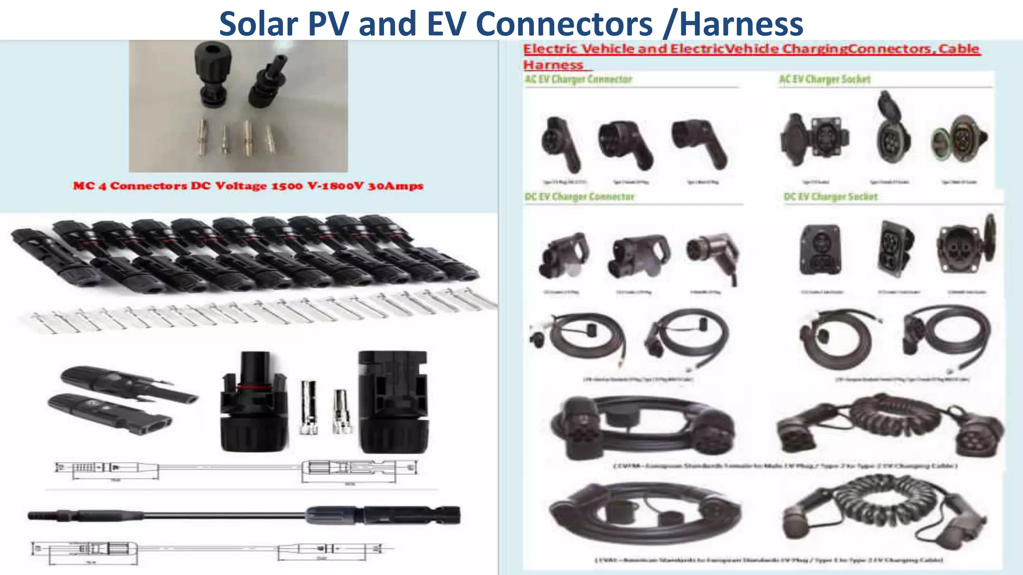 Solar PV and EV Connectors /Harness
 