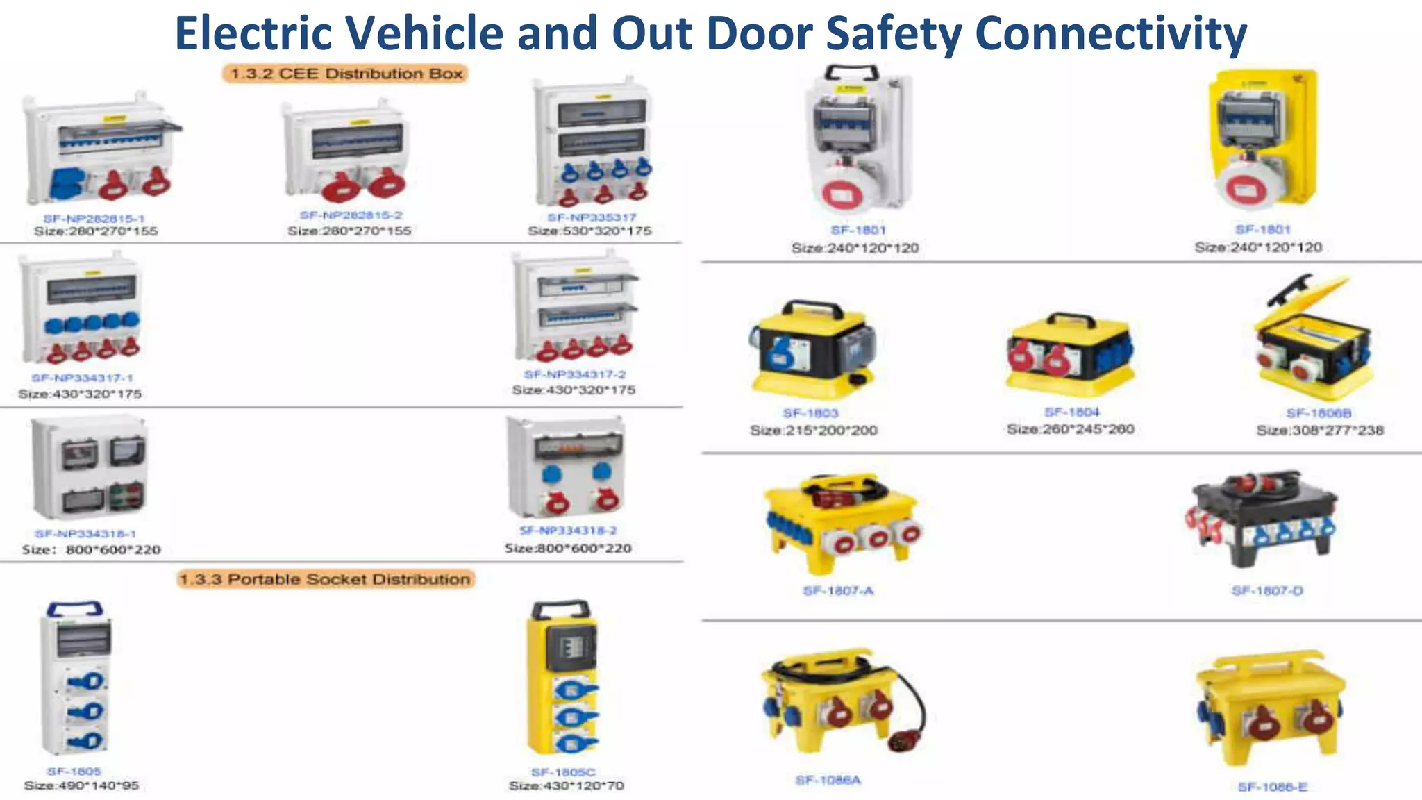 Electric Vehicle and Out Door Safety Connectivity
 