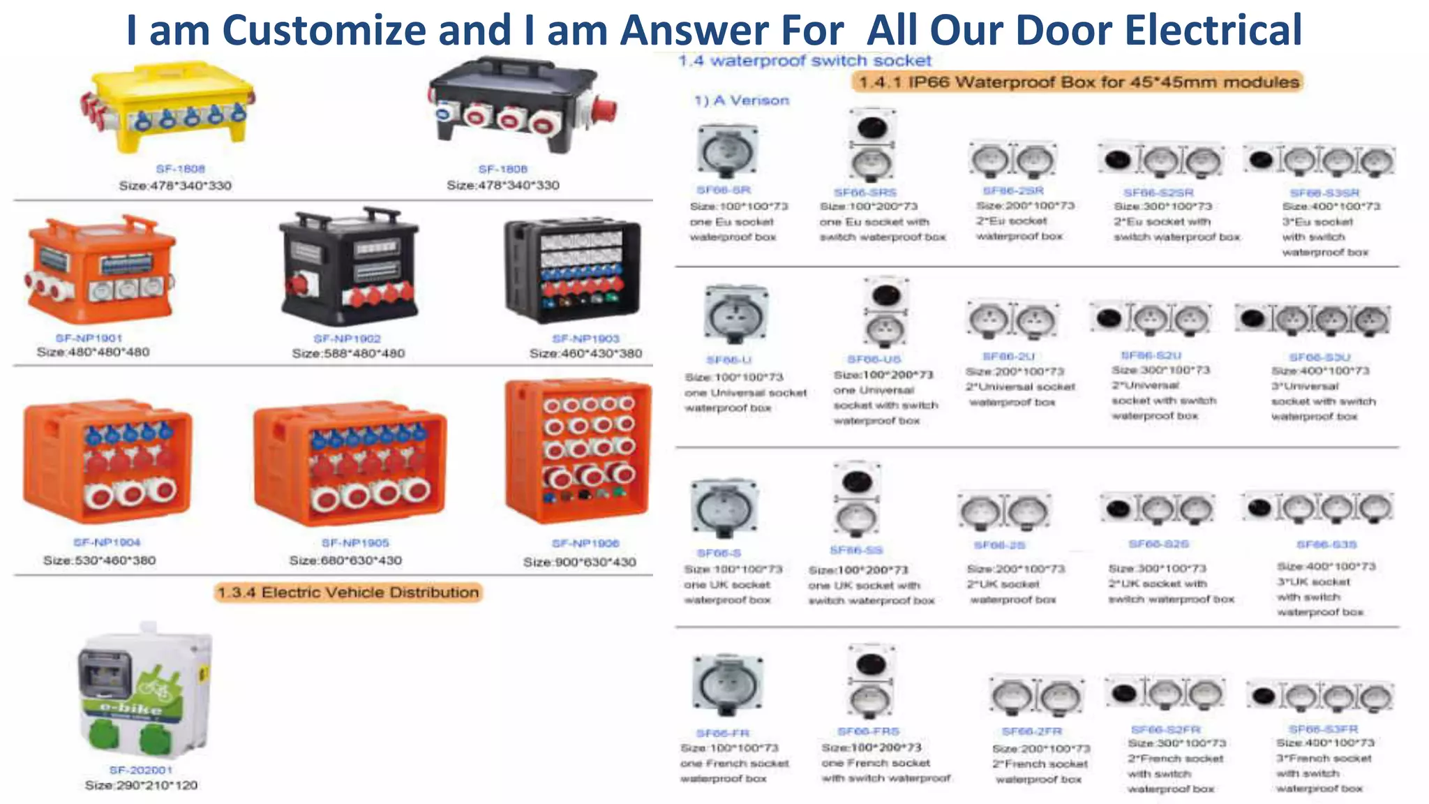 I am Customize and I am Answer For All Our Door Electrical
Connectivity
 