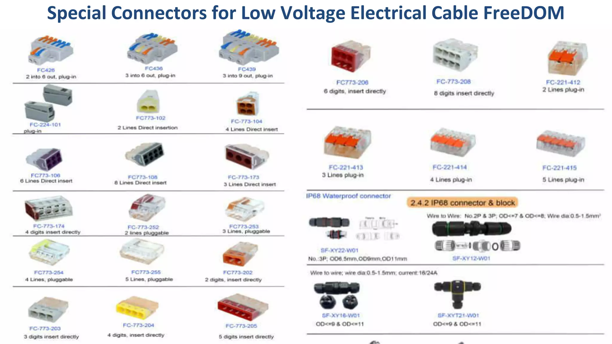 Special Connectors for Low Voltage Electrical Cable FreeDOM
Connection
 