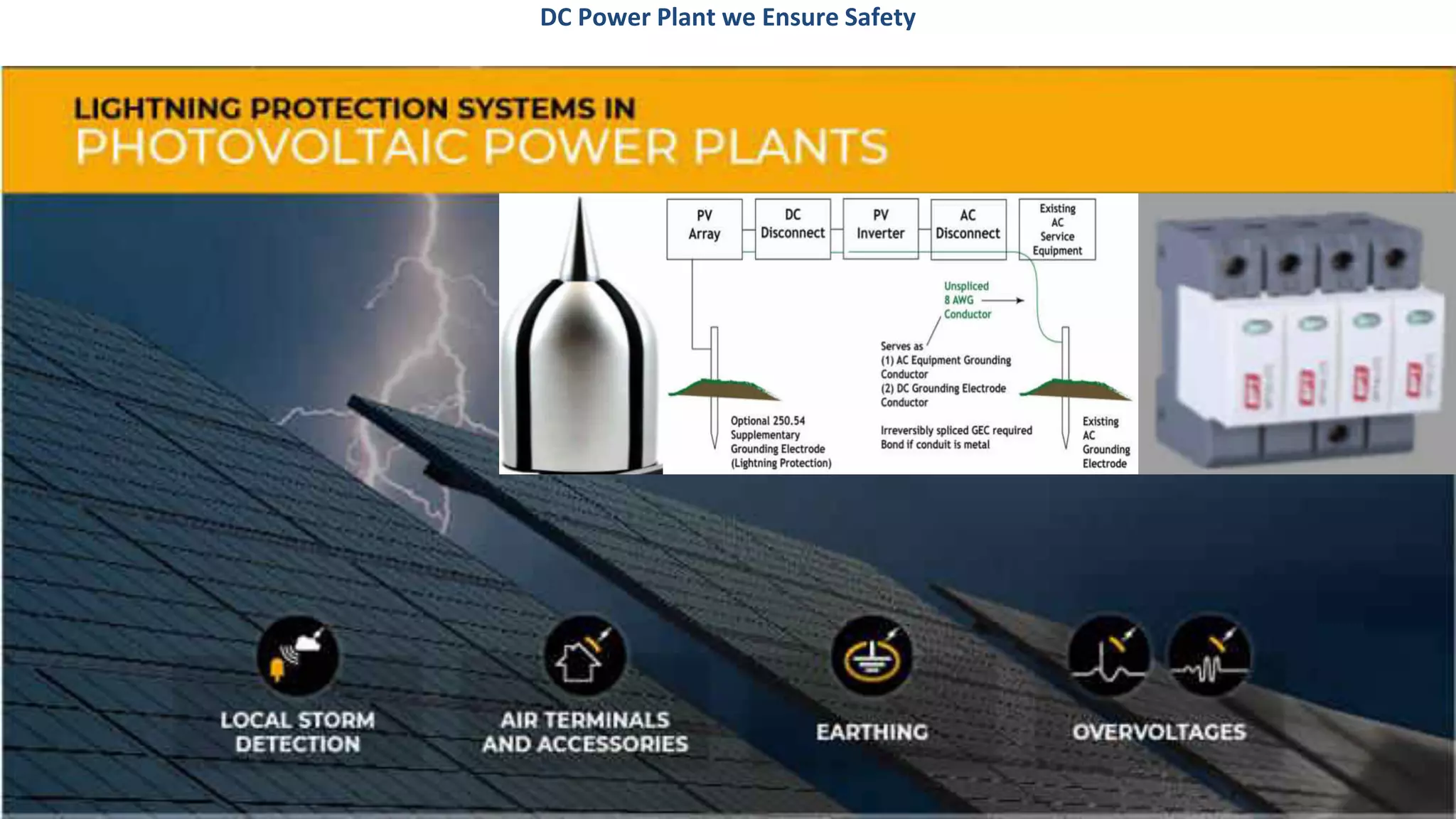 DC Power Plant we Ensure Safety
 