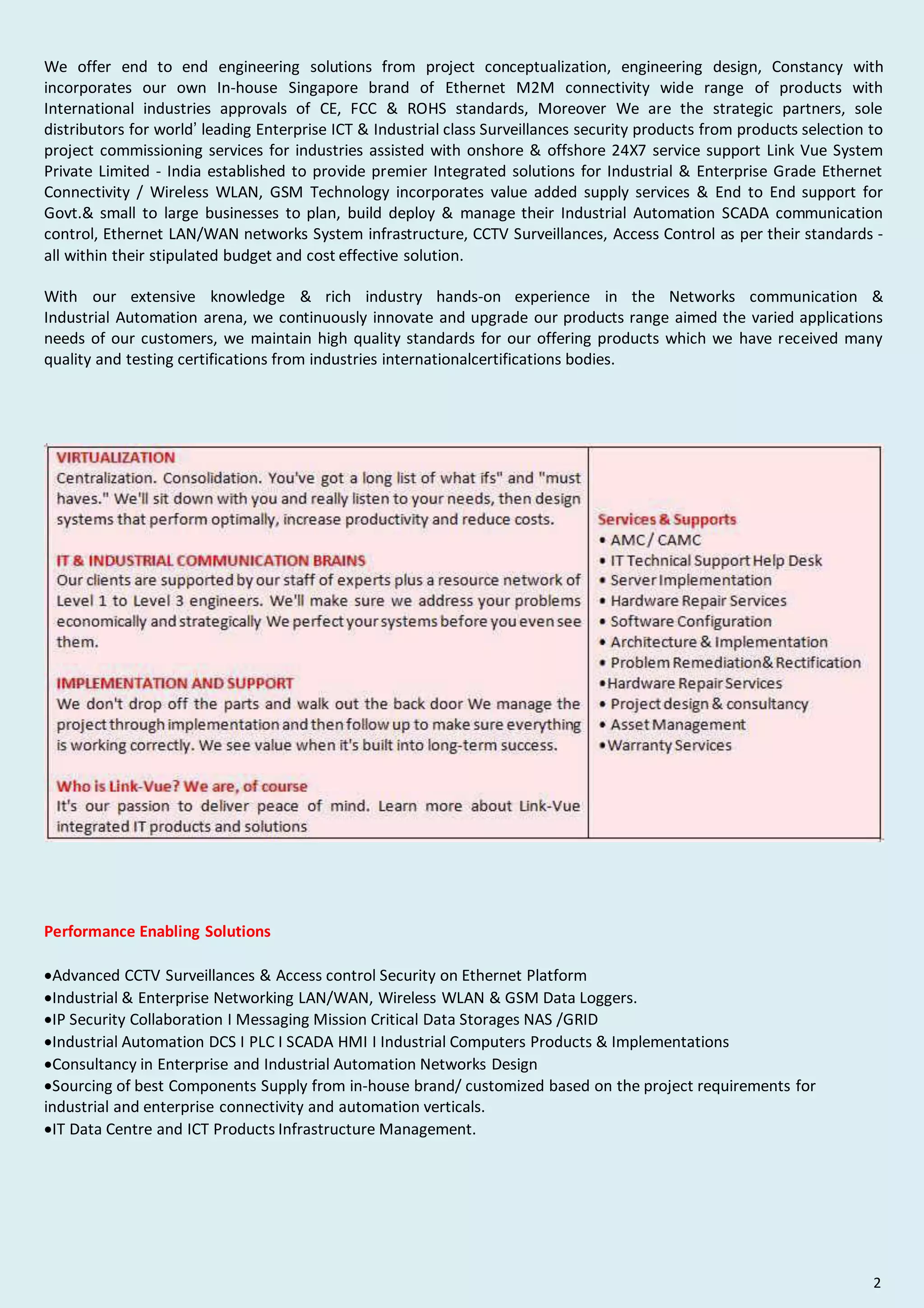 We offer end to end engineering solutions from project conceptualization, engineering design, Constancy with
incorporates our own In-house Singapore brand of Ethernet M2M connectivity wide range of products with
International industries approvals of CE, FCC & ROHS standards, Moreover We are the strategic partners, sole
distributors for world’ leading Enterprise ICT & Industrial class Surveillances security products from products selection to
project commissioning services for industries assisted with onshore & offshore 24X7 service support Link Vue System
Private Limited - India established to provide premier Integrated solutions for Industrial & Enterprise Grade Ethernet
Connectivity / Wireless WLAN, GSM Technology incorporates value added supply services & End to End support for
Govt.& small to large businesses to plan, build deploy & manage their Industrial Automation SCADA communication
control, Ethernet LAN/WAN networks System infrastructure, CCTV Surveillances, Access Control as per their standards -
all within their stipulated budget and cost effective solution.
With our extensive knowledge & rich industry hands-on experience in the Networks communication &
Industrial Automation arena, we continuously innovate and upgrade our products range aimed the varied applications
needs of our customers, we maintain high quality standards for our offering products which we have received many
quality and testing certifications from industries internationalcertifications bodies.
Performance Enabling Solutions
Advanced CCTV Surveillances & Access control Security on Ethernet Platform
Industrial & Enterprise Networking LAN/WAN, Wireless WLAN & GSM Data Loggers.
IP Security Collaboration I Messaging Mission Critical Data Storages NAS /GRID
Industrial Automation DCS I PLC I SCADA HMI I Industrial Computers Products & Implementations
Consultancy in Enterprise and Industrial Automation Networks Design
Sourcing of best Components Supply from in-house brand/ customized based on the project requirements for
industrial and enterprise connectivity and automation verticals.
IT Data Centre and ICT Products Infrastructure Management.
2
 