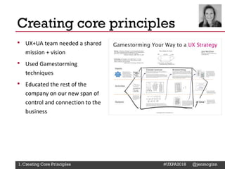 @Deckerdynamic @bobthomas @jenmcginn
• UX+UA team needed a shared
mission + vision
• Used Gamestorming
techniques
• Educated the rest of the
company on our new span of
control and connection to the
business
Creating core principles
1. Creating Core Principles #UXPA2018 @jenmcginn
 