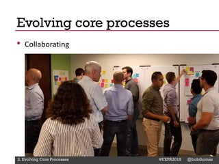 @Deckerdynamic @bobthomas @jenmcginn
• Collaborating
Evolving core processes
2. Evolving Core Processes #UXPA2018 @bobthomas
 