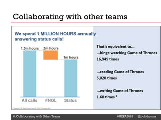 @Deckerdynamic @bobthomas @jenmcginn
• Business Cases
▪ Launched a new project to create a
new experience for customers to
manage their claims based on data
analytics
Collaborating with other teams
6. Collaborating with Other Teams #UXPA2018 @bobthomas
 