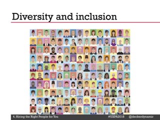 @Deckerdynamic @bobthomas @jenmcginn
Diversity and inclusion
4. Hiring the Right People for You #UXPA2018 @deckerdynamic
 