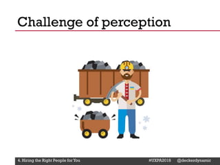 @Deckerdynamic @bobthomas @jenmcginn
Challenge of perception
4. Hiring the Right People for You #UXPA2018 @deckerdynamic
 