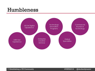 @Deckerdynamic @bobthomas @jenmcginn
Humbleness
7. Establishing a UX Community #UXPA2018 @deckerdynamic
 