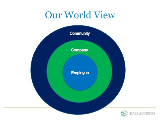 the virgin group an insight into the organizational structure and culture The organizational structure and culture of the virgin group will help the reader understand the organization's processes and business practices and how the values and belief system of its founder has shaped its structure and culture. the virgin group an insight into the organizational structure and culture The organizational structure and culture of the virgin group will help the reader understand the organization's processes and business practices and how the values and belief system of its founder has shaped its structure and culture.