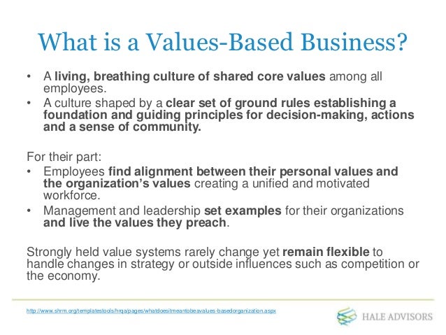 creating team based organizations Building strong, collaborative and focused teams at all levels of an organization is important for its ongoing success. creating team based organizations Building strong, collaborative and focused teams at all levels of an organization is important for its ongoing success.