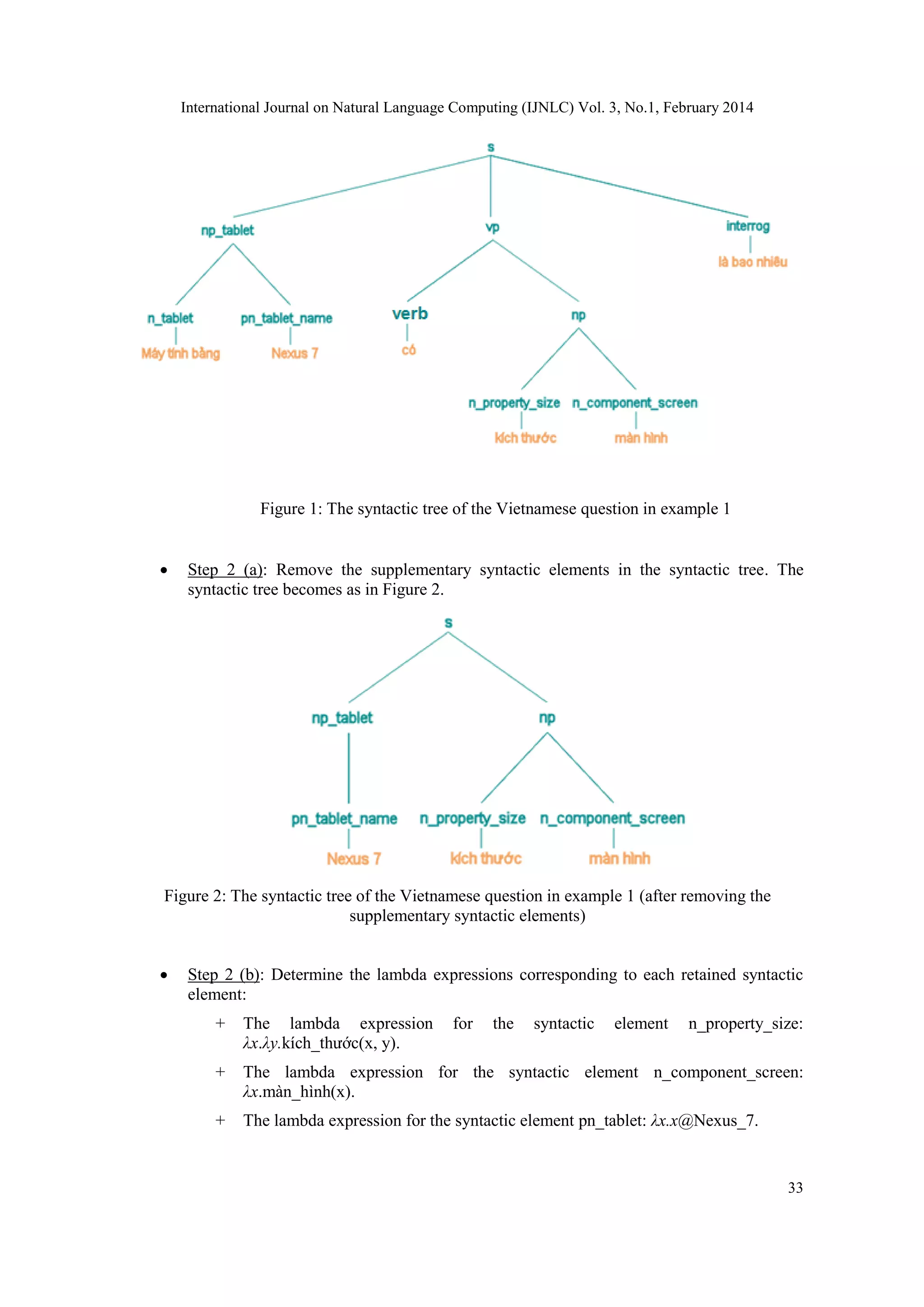 International Journal on Natural Language Computing (IJNLC) Vol. 3, No.1, February 2014
33
Figure 1: The syntactic tree of the Vietnamese question in example 1
 Step 2 (a): Remove the supplementary syntactic elements in the syntactic tree. The
syntactic tree becomes as in Figure 2.
Figure 2: The syntactic tree of the Vietnamese question in example 1 (after removing the
supplementary syntactic elements)
 Step 2 (b): Determine the lambda expressions corresponding to each retained syntactic
element:
+ The lambda expression for the syntactic element n_property_size:
λx.λy.kích_thước(x, y).
+ The lambda expression for the syntactic element n_component_screen:
λx.màn_hình(x).
+ The lambda expression for the syntactic element pn_tablet: λx.x@Nexus_7.
 