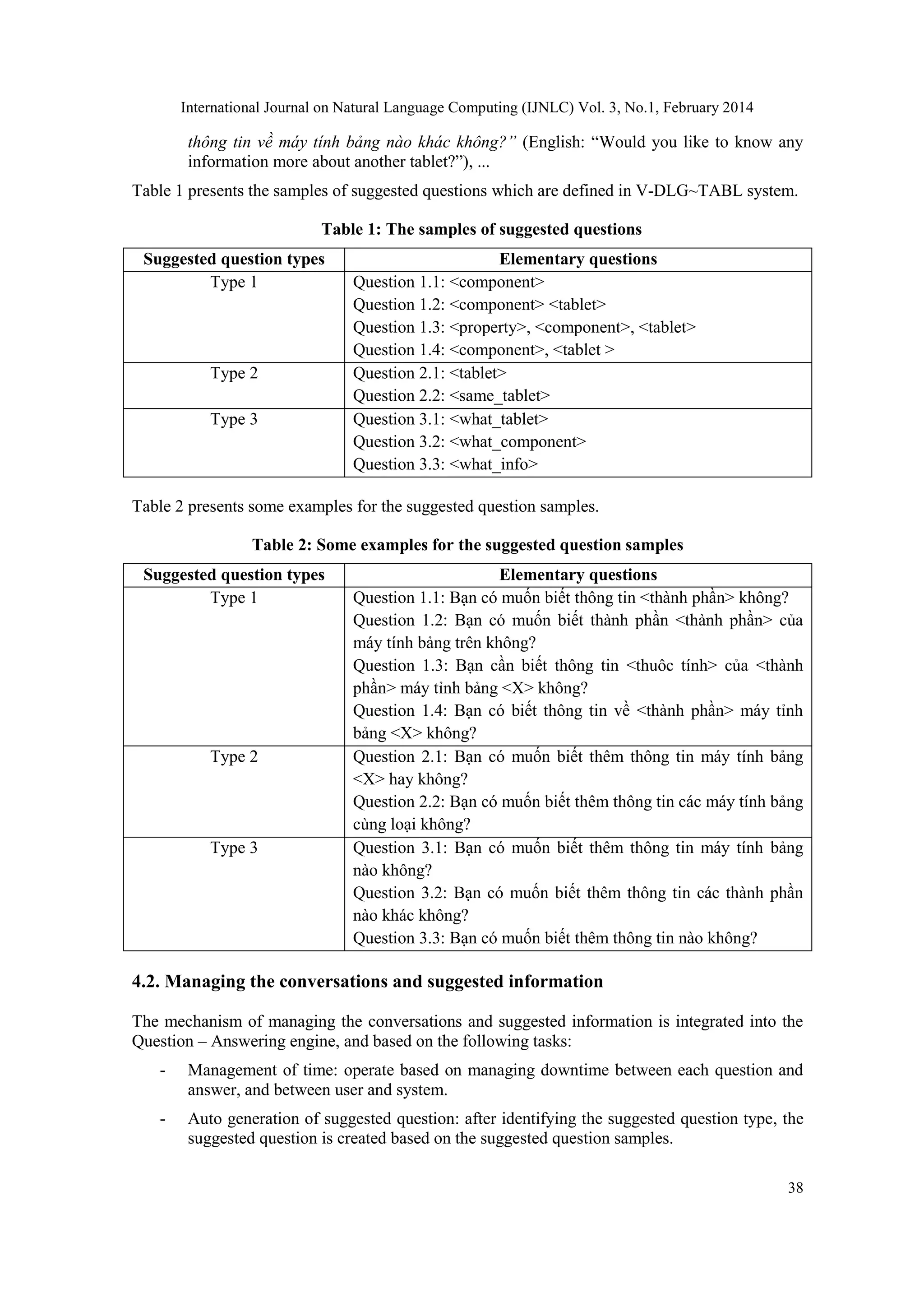 International Journal on Natural Language Computing (IJNLC) Vol. 3, No.1, February 2014
38
thông tin về máy tính bảng nào khác không?” (English: “Would you like to know any
information more about another tablet?”), ...
Table 1 presents the samples of suggested questions which are defined in V-DLG~TABL system.
Table 1: The samples of suggested questions
Suggested question types Elementary questions
Type 1 Question 1.1: <component>
Question 1.2: <component> <tablet>
Question 1.3: <property>, <component>, <tablet>
Question 1.4: <component>, <tablet >
Type 2 Question 2.1: <tablet>
Question 2.2: <same_tablet>
Type 3 Question 3.1: <what_tablet>
Question 3.2: <what_component>
Question 3.3: <what_info>
Table 2 presents some examples for the suggested question samples.
Table 2: Some examples for the suggested question samples
Suggested question types Elementary questions
Type 1 Question 1.1: Bạn có muốn biết thông tin <thành phần> không?
Question 1.2: Bạn có muốn biết thành phần <thành phần> của
máy tính bảng trên không?
Question 1.3: Bạn cần biết thông tin <thuôc tính> của <thành
phần> máy tỉnh bảng <X> không?
Question 1.4: Bạn có biết thông tin về <thành phần> máy tỉnh
bảng <X> không?
Type 2 Question 2.1: Bạn có muốn biết thêm thông tin máy tính bảng
<X> hay không?
Question 2.2: Bạn có muốn biết thêm thông tin các máy tính bảng
cùng loại không?
Type 3 Question 3.1: Bạn có muốn biết thêm thông tin máy tính bảng
nào không?
Question 3.2: Bạn có muốn biết thêm thông tin các thành phần
nào khác không?
Question 3.3: Bạn có muốn biết thêm thông tin nào không?
4.2. Managing the conversations and suggested information
The mechanism of managing the conversations and suggested information is integrated into the
Question – Answering engine, and based on the following tasks:
- Management of time: operate based on managing downtime between each question and
answer, and between user and system.
- Auto generation of suggested question: after identifying the suggested question type, the
suggested question is created based on the suggested question samples.
 