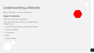 Understanding aWebsite
Before we build it, we must understand it
Types of websites
There are many types of websites.
From a technical point of view, most websites are
categorizes as:
• Standard websites (also called static websites)
• Dynamic websites
• E-Commerce
• Blogs
• Social networks
11
 
