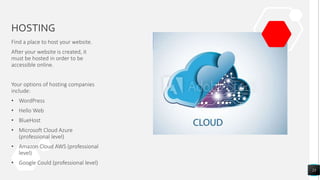 HOSTING
Find a place to host your website.
After your website is created, it
must be hosted in order to be
accessible online.
Your options of hosting companies
include:
• WordPress
• Hello Web
• BlueHost
• Microsoft Cloud Azure
(professional level)
• Amazon Cloud AWS (professional
level)
• Google Could (professional level)
23
 