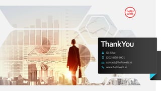 ThankYou
Gil Silva
(202) 850-9001
contact@helloweb.io
www.helloweb.io
 