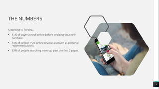 THE NUMBERS
According to Forbes…
• 81% of buyers check online before deciding on a new
purchase.
• 84% of people trust online reviews as much as personal
recommendations.
• 93% of people searching never go past the first 2 pages.
6
 