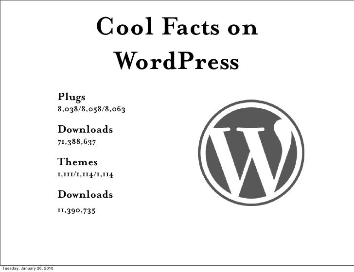 building a website the easy way with wordpress