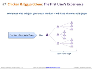   Private Communication Channel