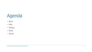 Agenda
• Start
• Plan
• Design
• Build
• Demo
Building Windows Store apps for SharePoint 2013 3
 