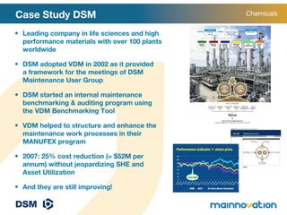 Case Study DSM Leading company in life sciences and high performance materials with over 100 plants worldwide DSM adopted VDM in 2002 as it provided a framework for the meetings of DSM Maintenance User Group DSM started an internal maintenance benchmarking & auditing program using the VDM Benchmarking Tool VDM helped to structure and enhance the maintenance work processes in their MANUFEX program 2007: 25% cost reduction (= $52M per annum) without jeopardizing SHE and Asset Utilization And they are still improving! Chemicals 