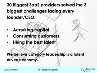 Chris Tottman @NotionCapital
30 Biggest SaaS providers solved the 3
biggest challenges facing every
founder/CEO:
• Acquiring capital
• Consuming customers
• Hiring the best talent
We believe category leadership is a talent
driven economy…
 