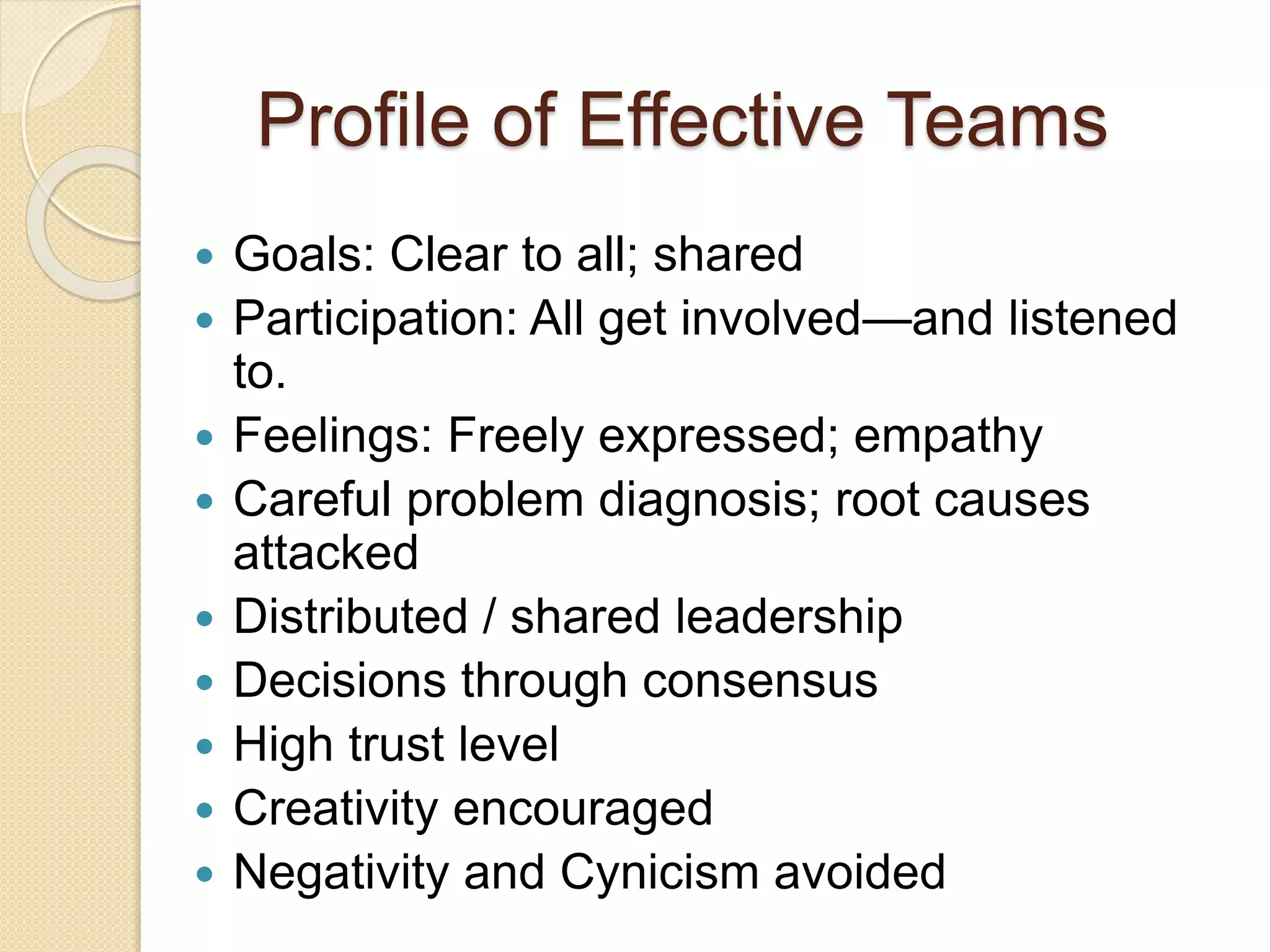 Profile of Effective Teams
 Goals: Clear to all; shared
 Participation: All get involved—and listened
to.
 Feelings: Freely expressed; empathy
 Careful problem diagnosis; root causes
attacked
 Distributed / shared leadership
 Decisions through consensus
 High trust level
 Creativity encouraged
 Negativity and Cynicism avoided
 
