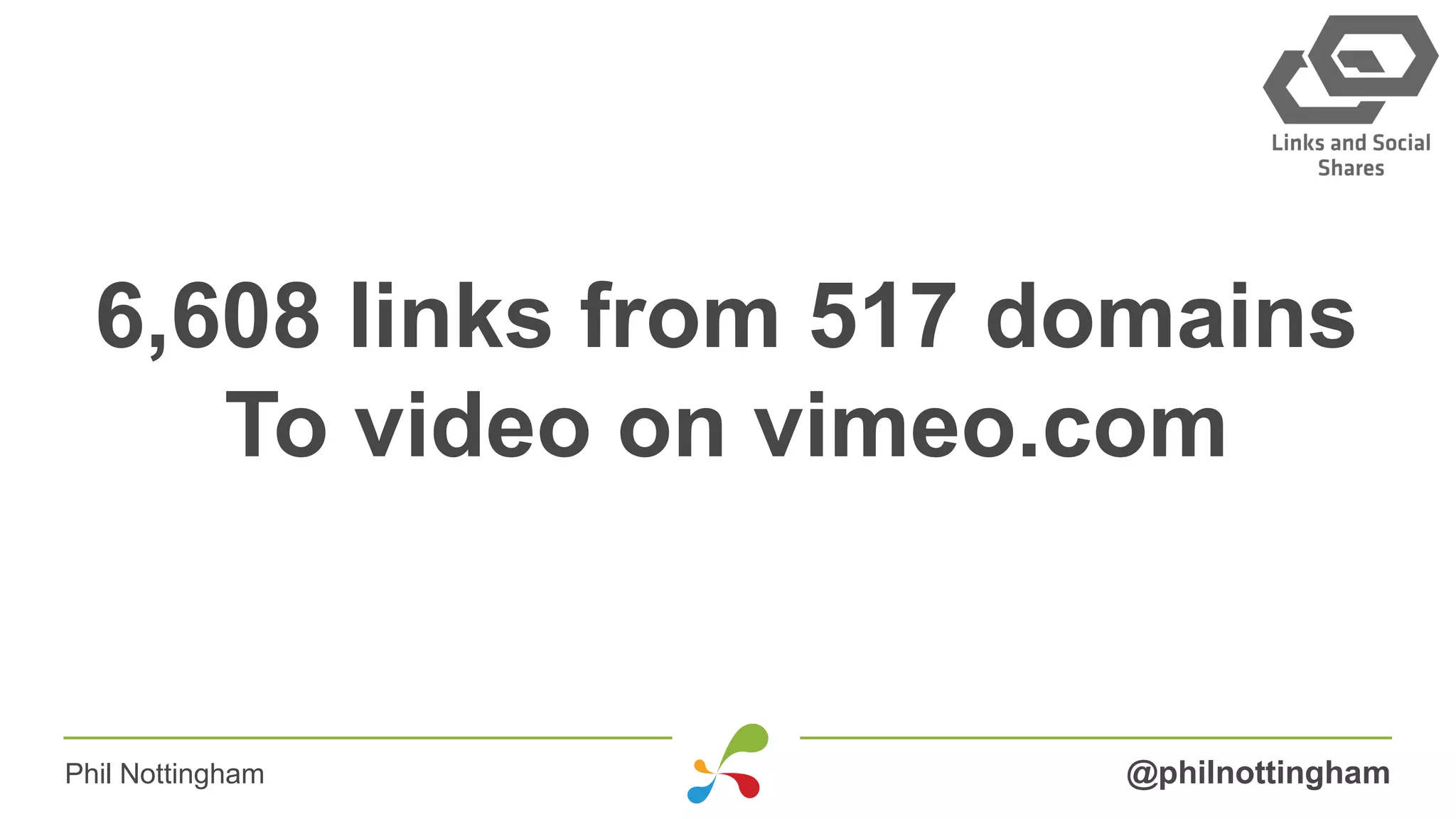 6,608 links from 517 domains
To video on vimeo.com
@philnottinghamPhil Nottingham
 