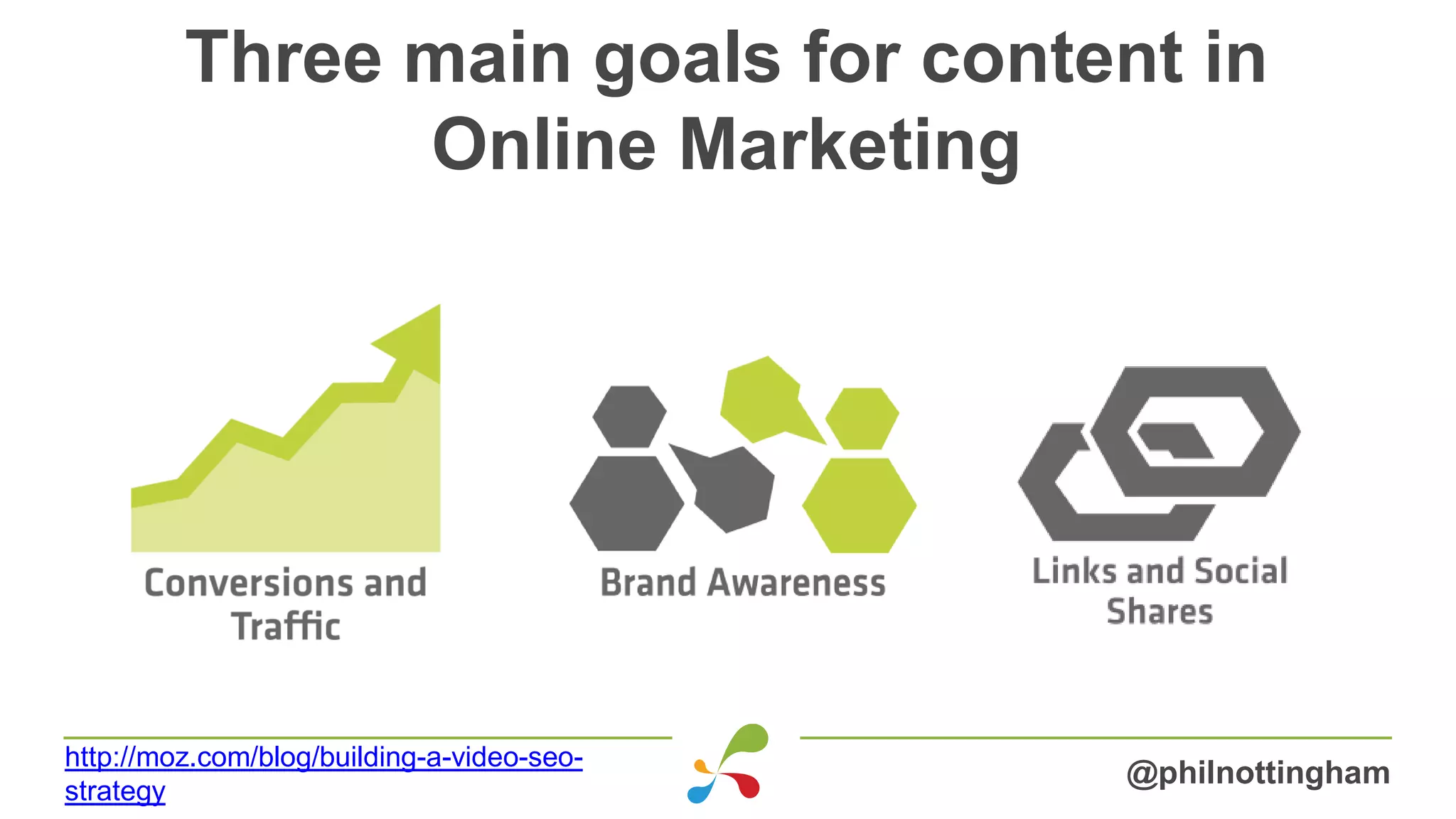 Three main goals for content in
Online Marketing
@philnottingham
http://moz.com/blog/building-a-video-seo-
strategy
 