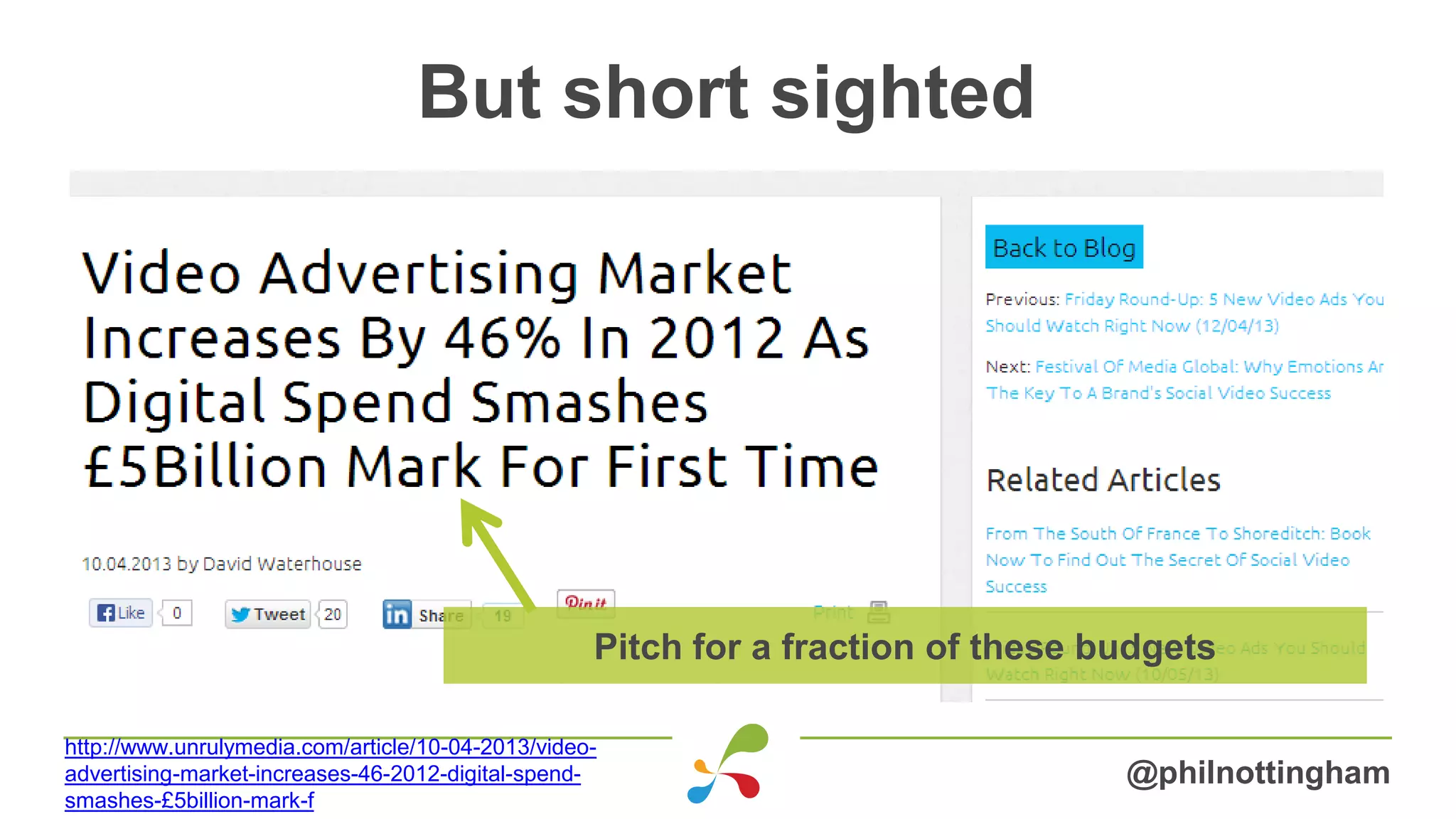 But short sighted
@philnottingham
http://www.unrulymedia.com/article/10-04-2013/video-
advertising-market-increases-46-2012-digital-spend-
smashes-£5billion-mark-f
Pitch for a fraction of these budgets
 