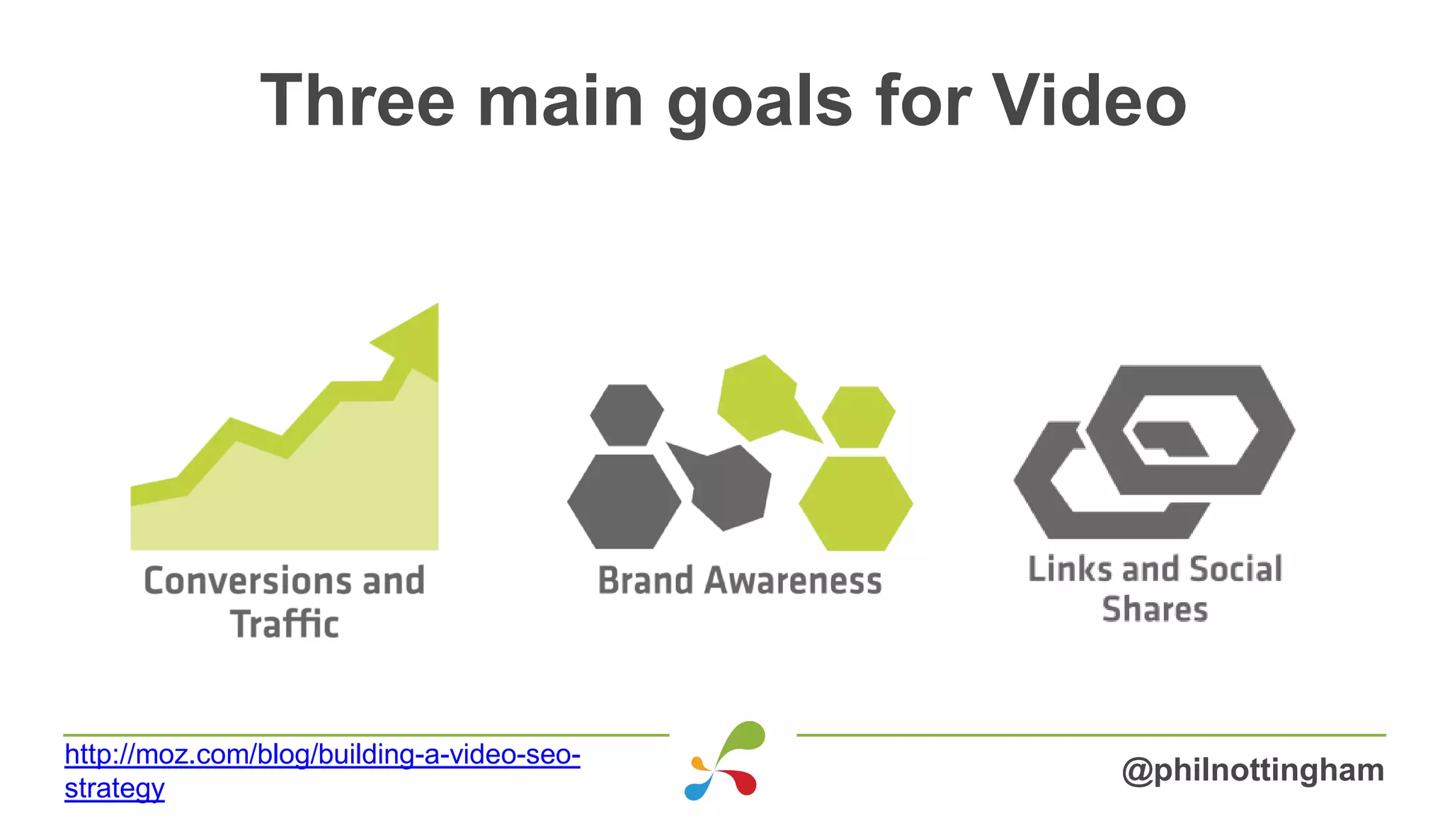 Three main goals for Video
@philnottingham
http://moz.com/blog/building-a-video-seo-
strategy
 