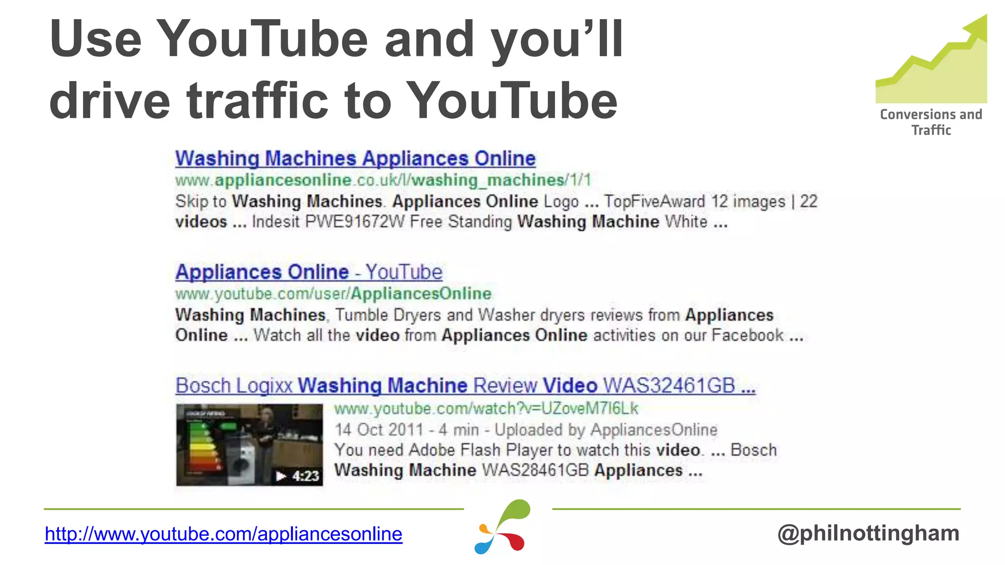 Use YouTube and you’ll
drive traffic to YouTube
@philnottinghamhttp://www.youtube.com/appliancesonline
 