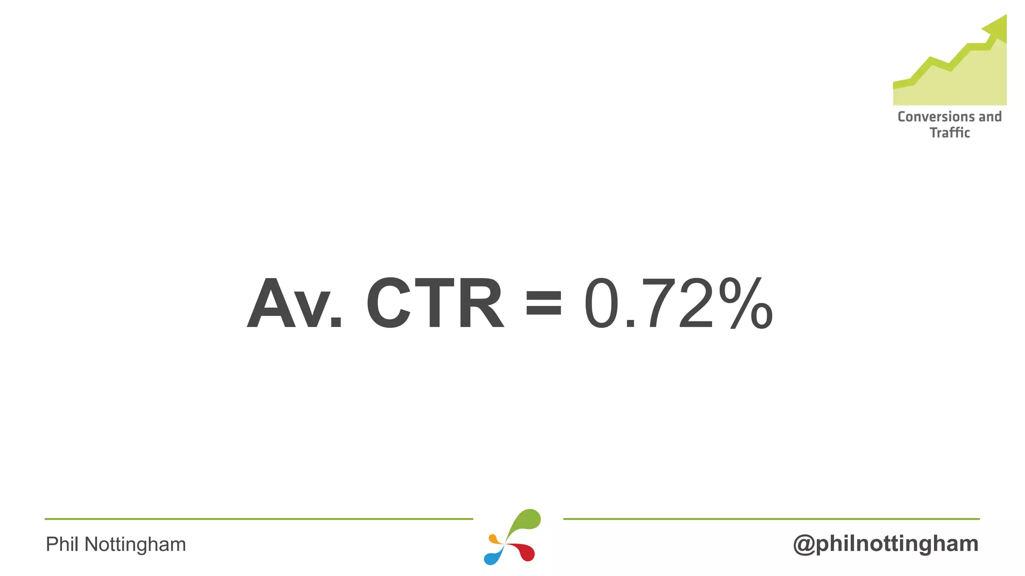 @philnottinghamPhil Nottingham
Av. CTR = 0.72%
 