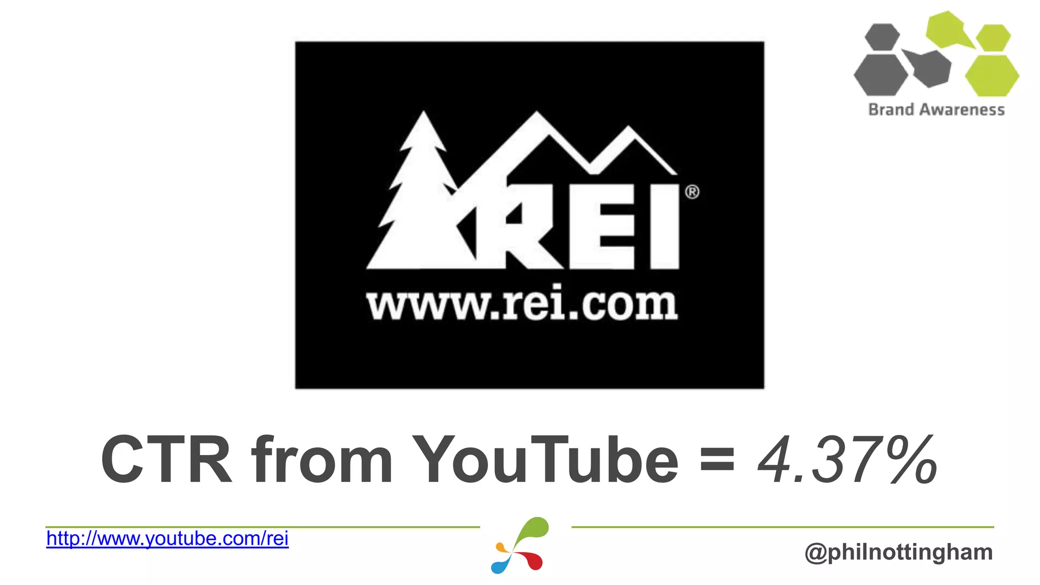 CTR from YouTube = 4.37%
@philnottingham
http://www.youtube.com/rei
 