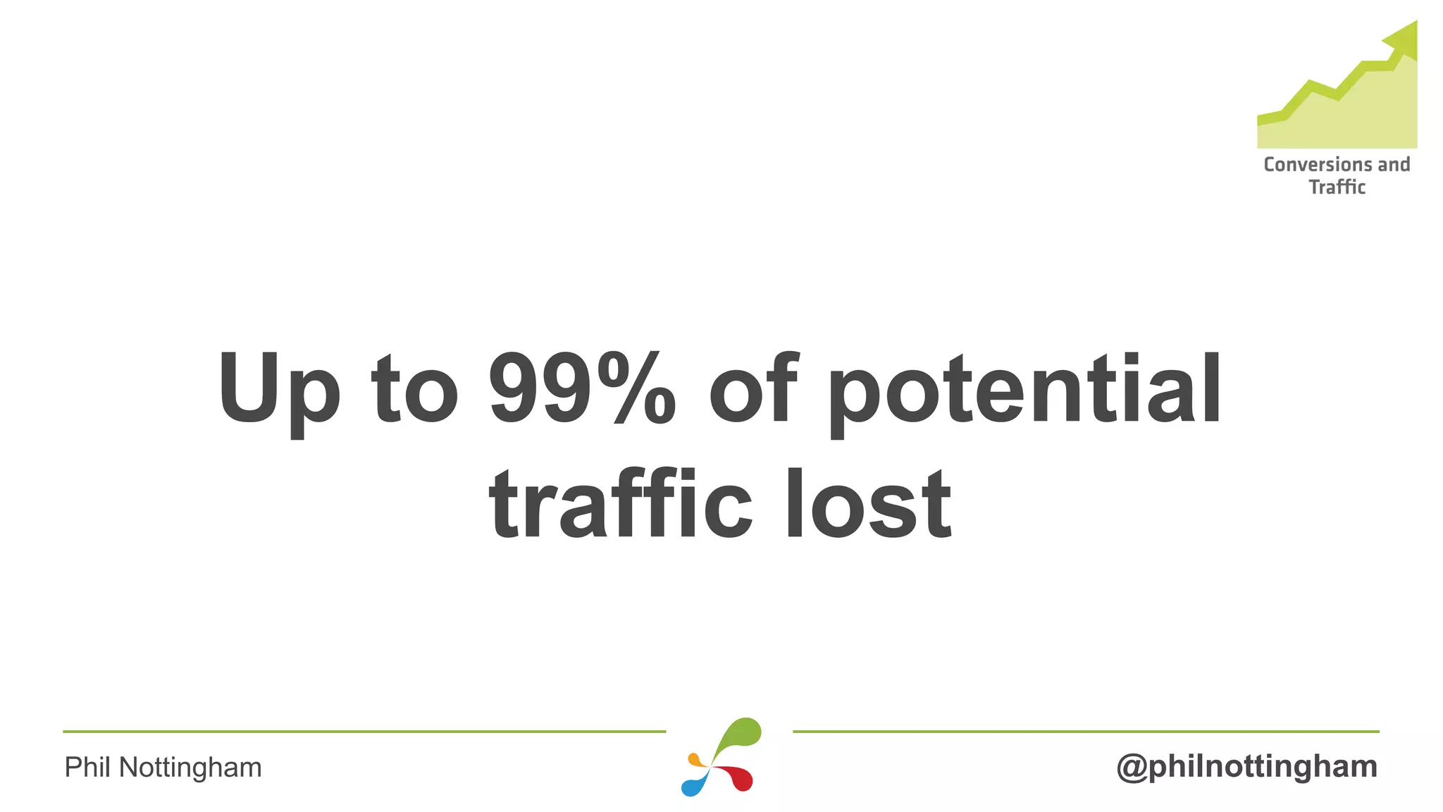 @philnottinghamPhil Nottingham
Up to 99% of potential
traffic lost
 