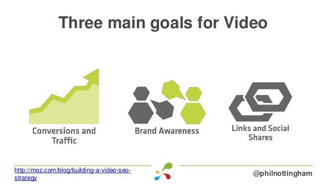 A Helpful Information For Rookies In Video Advertising 1