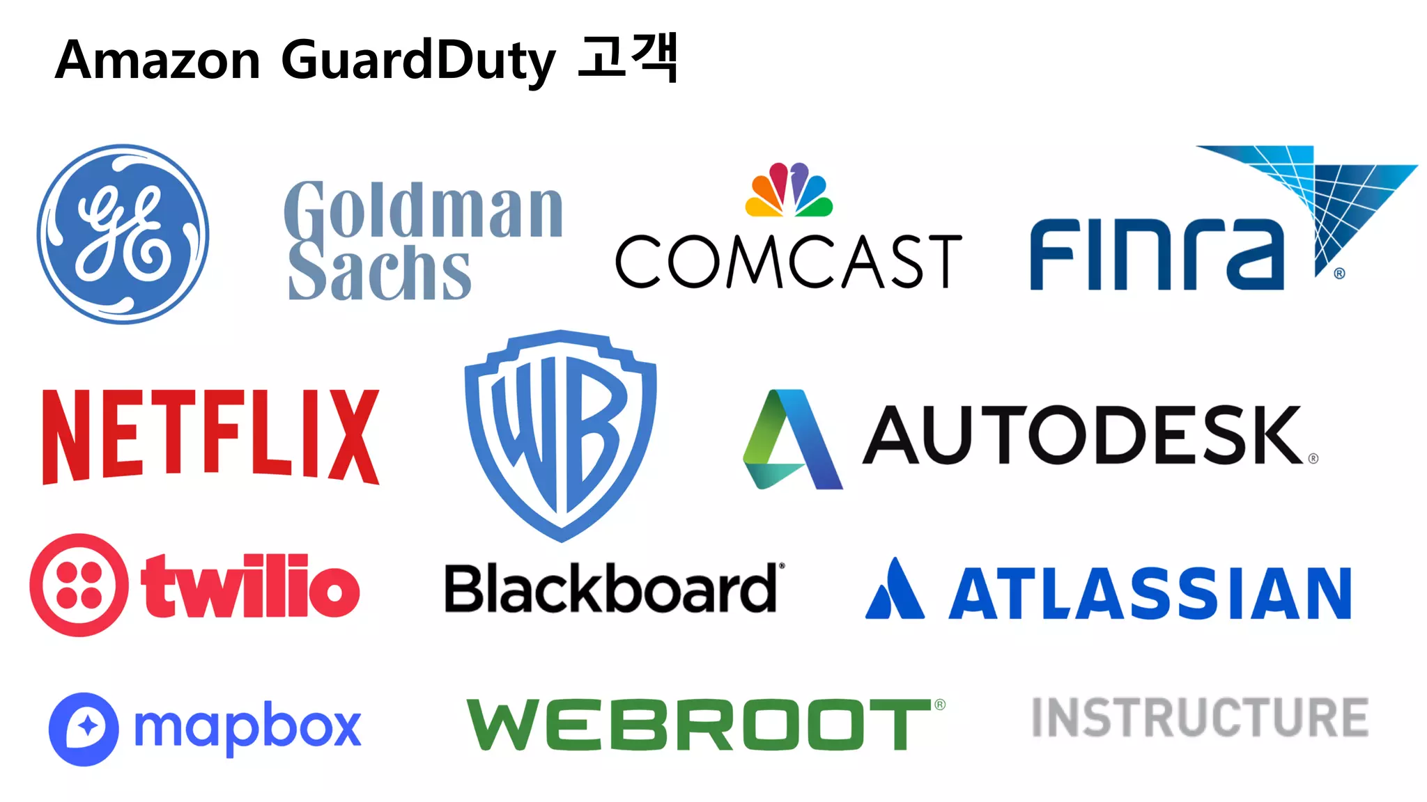 Amazon GuardDuty 고객
 