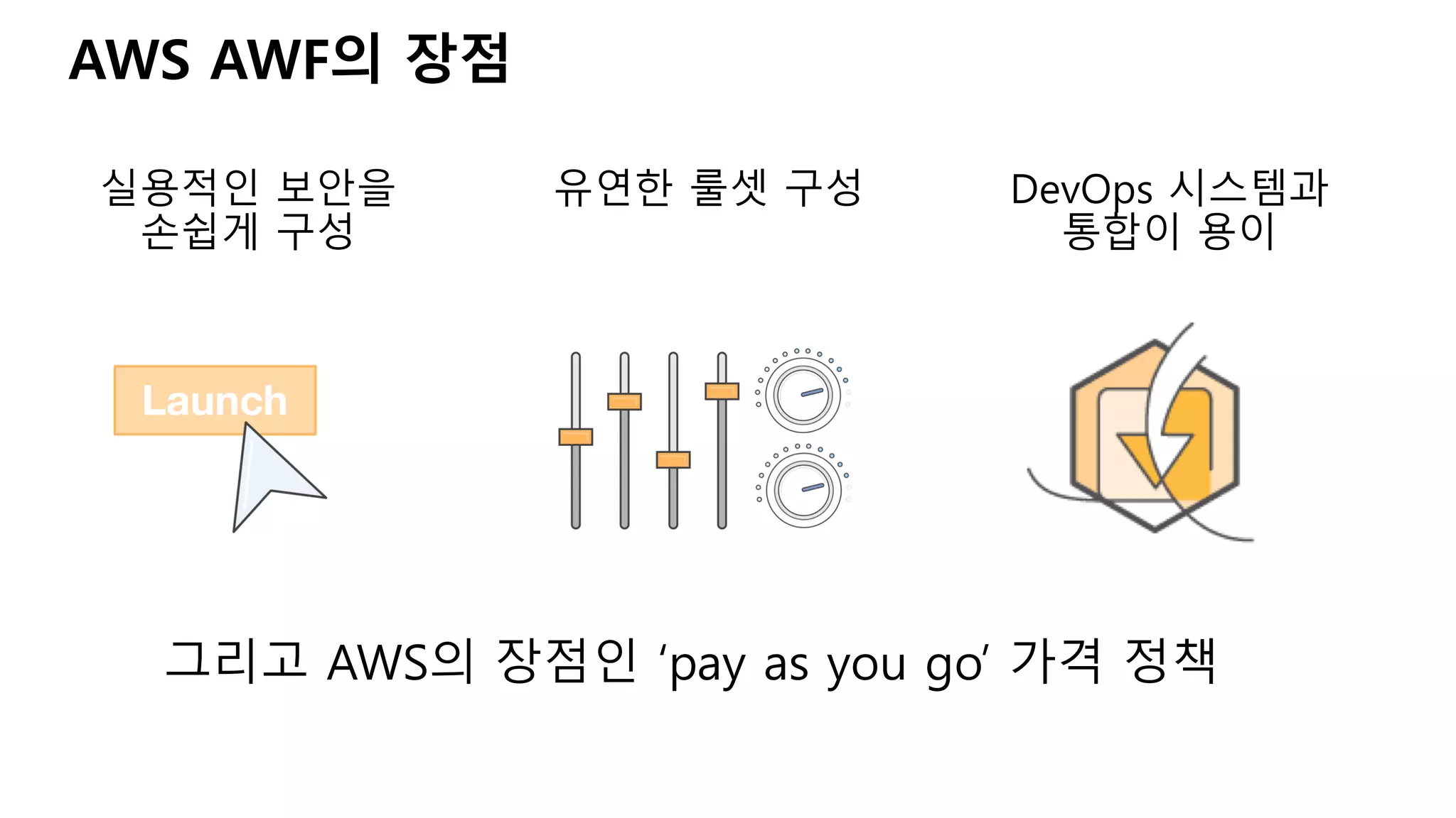 AWS AWF의 장점
실용적인 보안을
손쉽게 구성
유연한 룰셋 구성 DevOps 시스템과
통합이 용이
그리고 AWS의 장점인 ‘pay as you go’ 가격 정책
 