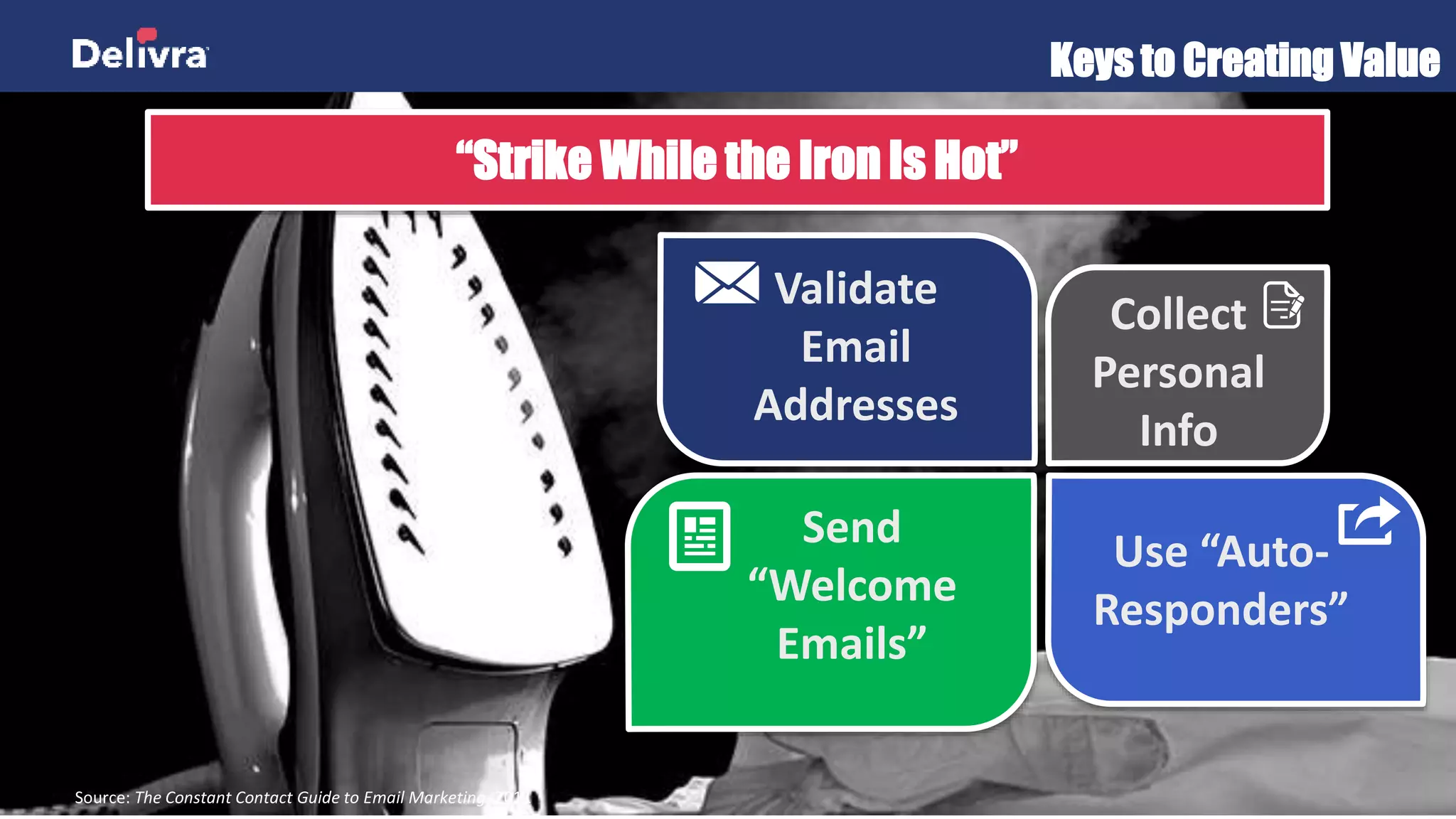 Keys to Creating Value
Validate
Email
Addresses
Collect
Personal
Info
Use “Auto-
Responders”
Send
“Welcome
Emails”
Source: The Constant Contact Guide to Email Marketing, 2011
“Strike While the Iron Is Hot”
 