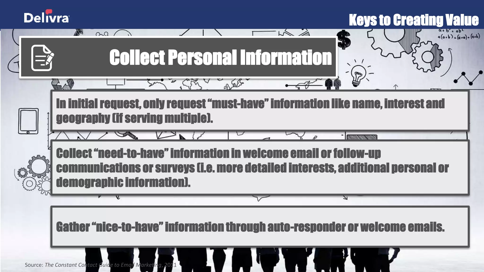 Keys to Creating Value
Source: The Constant Contact Guide to Email Marketing, 2011
In initial request, only request “must-have” informationlike name, interest and
geography (if serving multiple).
Collect “need-to-have” information in welcome email or follow-up
communications or surveys (i.e. more detailed interests, additional personal or
demographic information).
Gather “nice-to-have” information through auto-responder or welcome emails.
Collect Personal Information
 