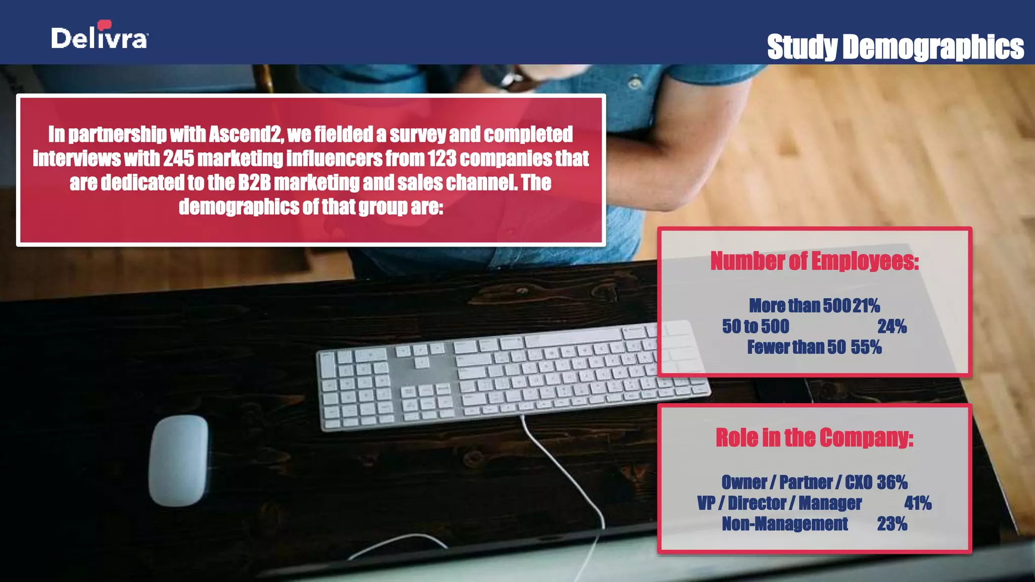 Study Demographics
In partnership with Ascend2, we fielded a survey and completed
interviews with 245 marketing influencers from 123 companies that
are dedicated to the B2B marketing and sales channel. The
demographics of that group are:
Role in the Company:
Owner/ Partner/ CXO 36%
VP / Director/ Manager 41%
Non-Management 23%
Number of Employees:
More than50021%
50 to 500 24%
Fewerthan 50 55%
 