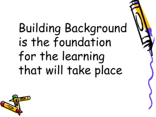 Building Background
is the foundation
for the learning
that will take place
 
