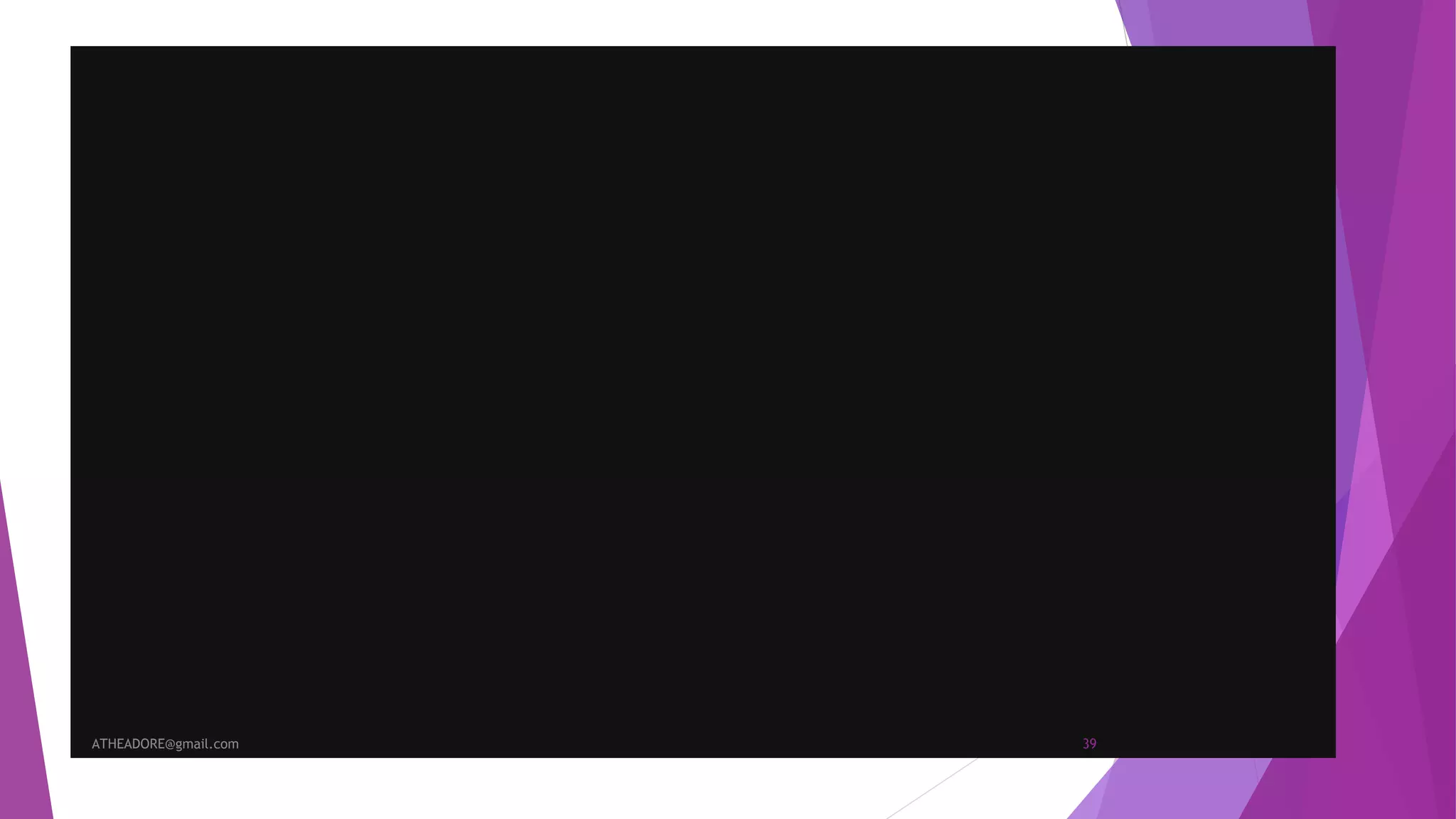 ATHEADORE@gmail.com 39
 