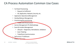 Pre-Con Education: Building Basic ITSM Workflows in CA Service ...