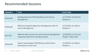 Pre-Con Education: Building Basic ITSM Workflows in CA Service ...