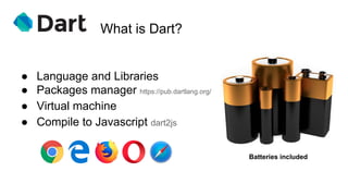 What is Dart?
● Language and Libraries
● Packages manager https://pub.dartlang.org/
● Virtual machine
● Compile to Javascript dart2js
Batteries included
 