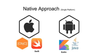 Native Approach (Single Platform)
Swift Kotlin
 