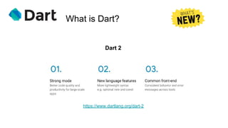 What is Dart?
Dart 2
https://www.dartlang.org/dart-2
 